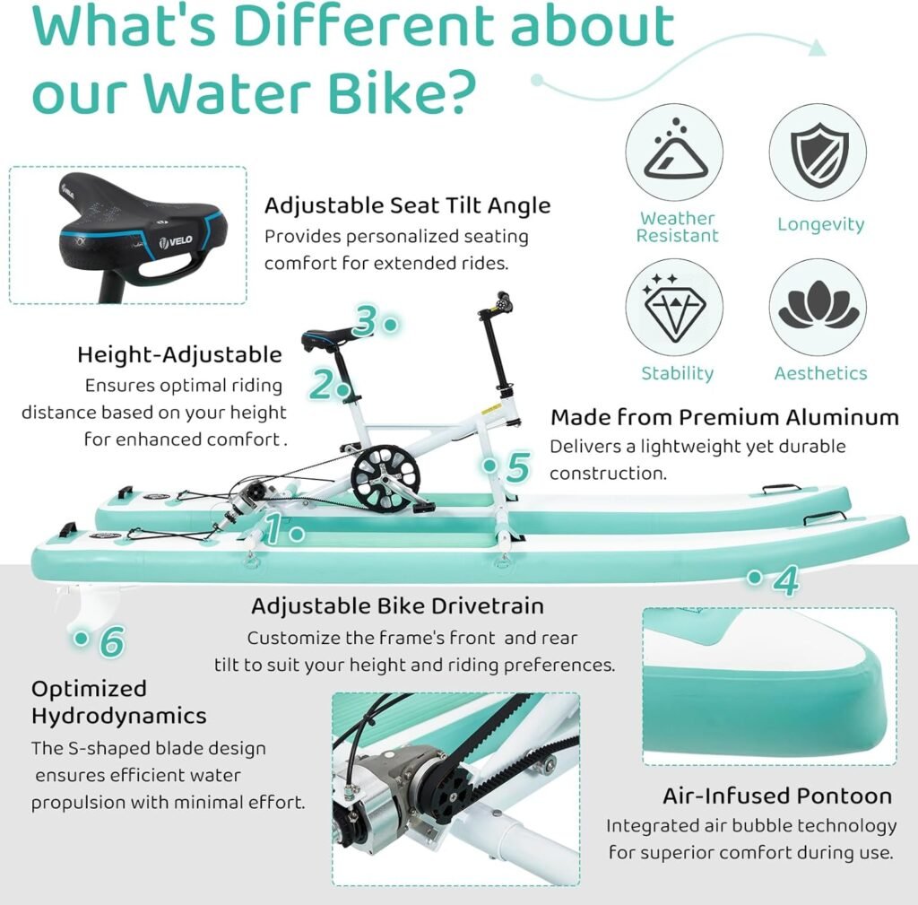 Danrelax Inflatable Pedal-Powered Lake Bikeboat